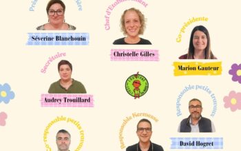 Trombinoscope OGEC 2025 2026